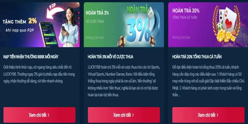 Các hướng dẫn chi tiết về trò chơi và tài khoản
